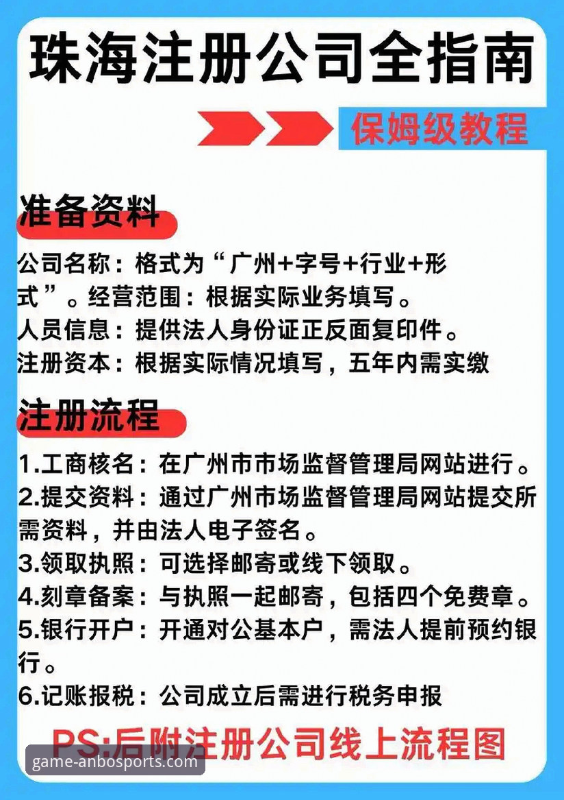 安博体育平台最新玩法操作教程：从入门到精通的全流程指南
